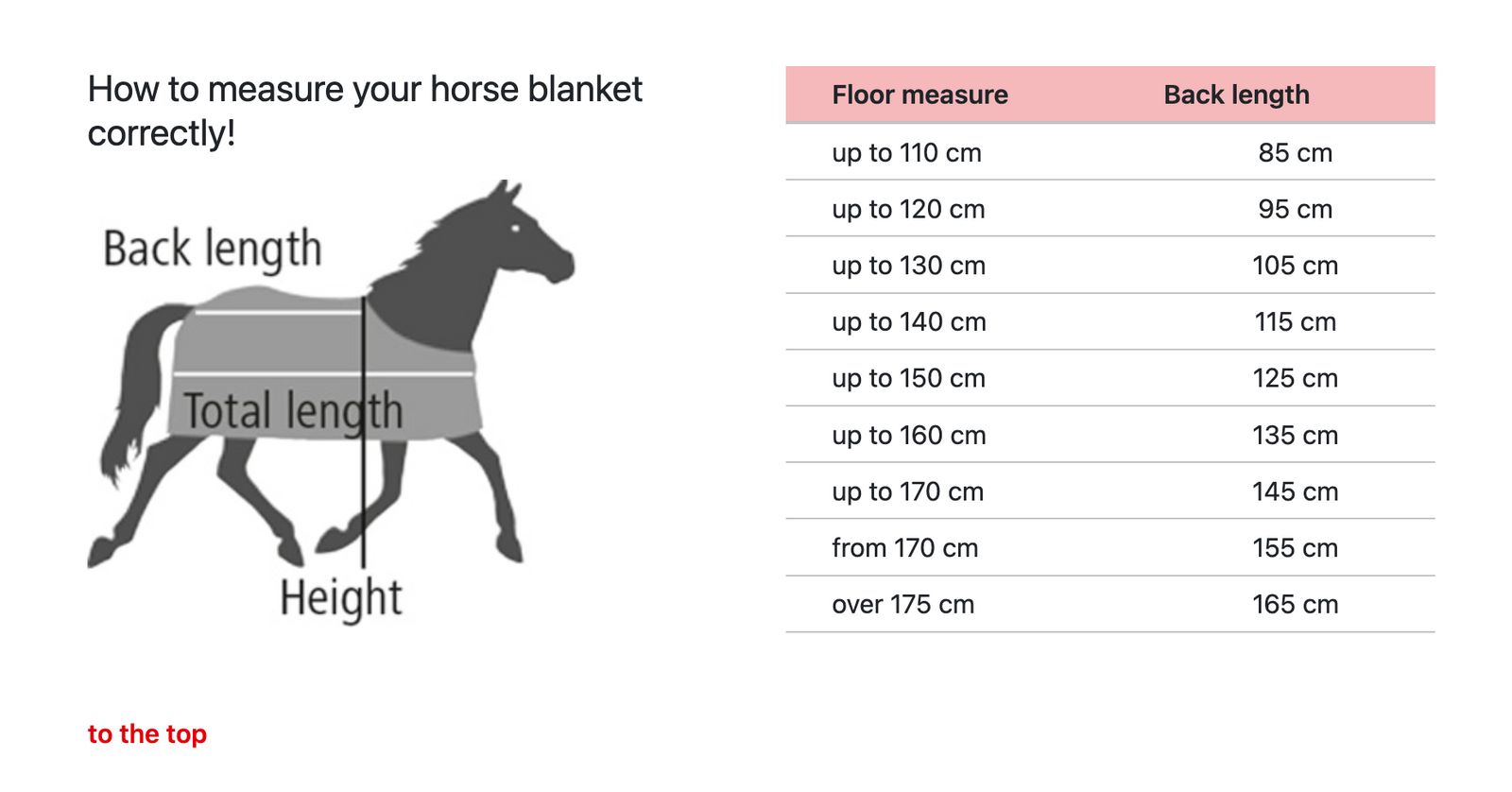 Covalliero Rain Fly Rug SS26