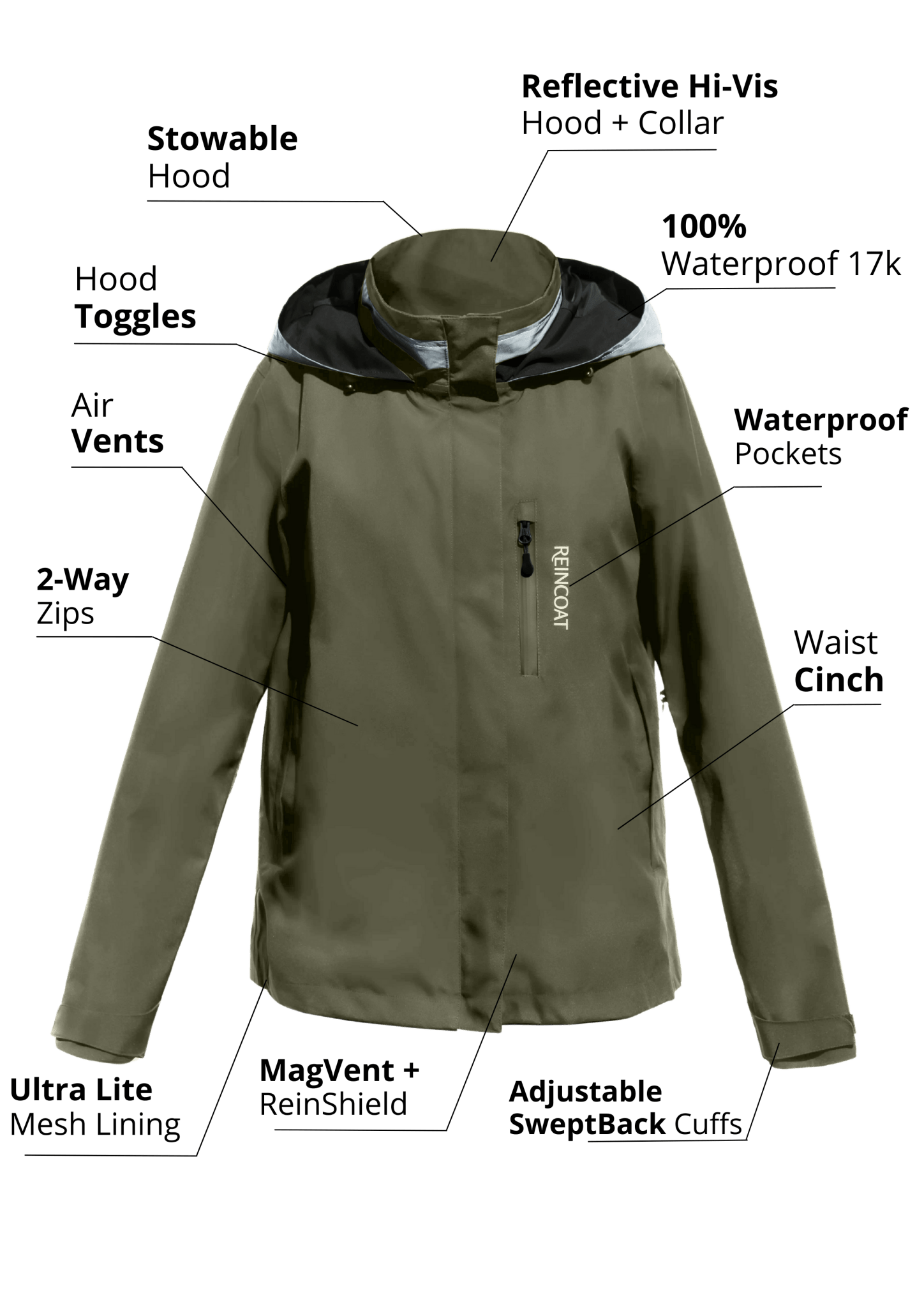 Reincoat Air Adult - Nags Essentials