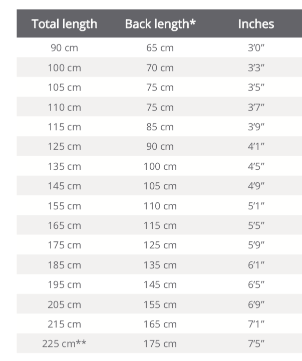 Fleece Rug - Nags Essentials