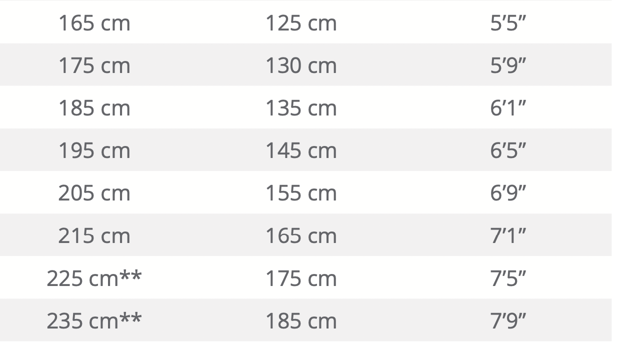 Walker Rug Waterproof 1200D 200g - Blue