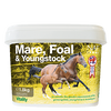 Breeding & Youngstock