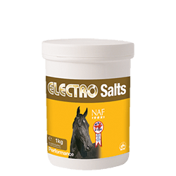 Electrolytes