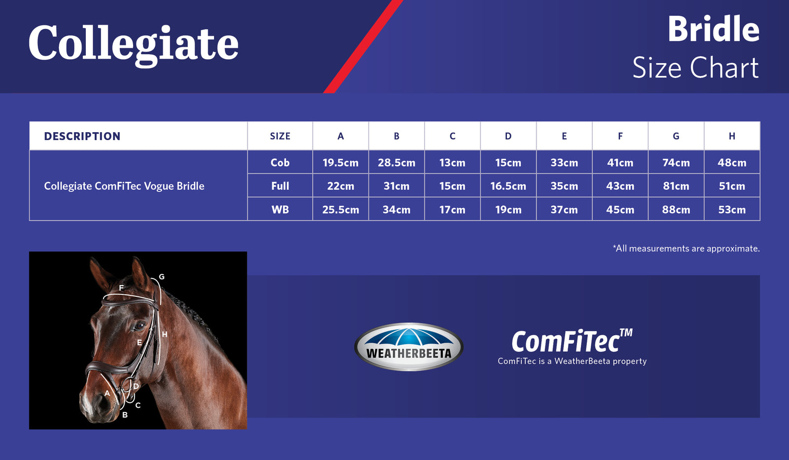 Collegiate Comfitec Vogue Anatomical Bridle