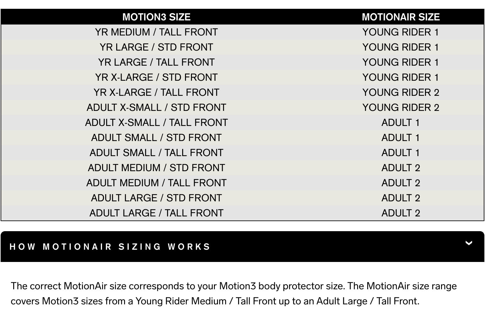 Racesafe MotionAir Air Jacket Adult