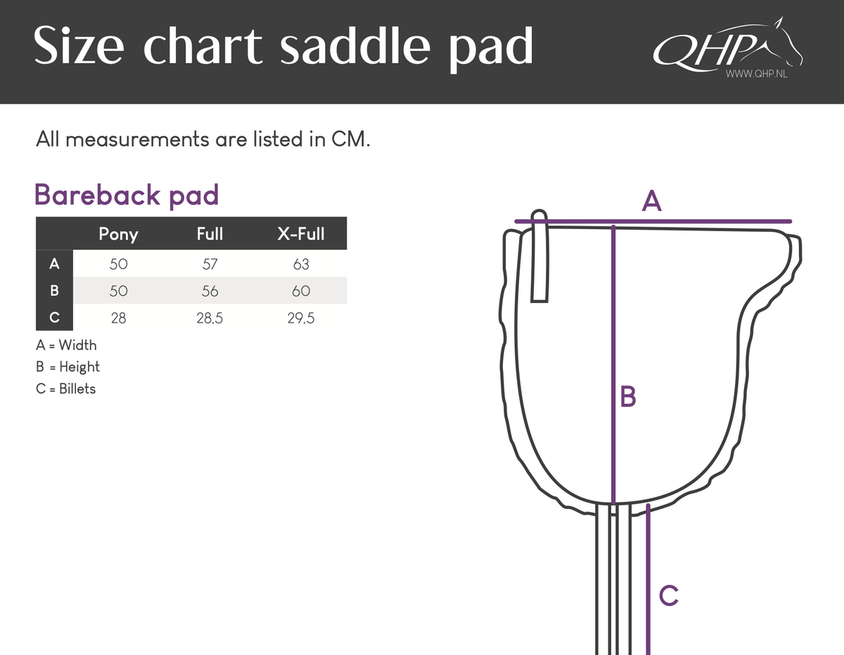 Ontario Bareback Pad
