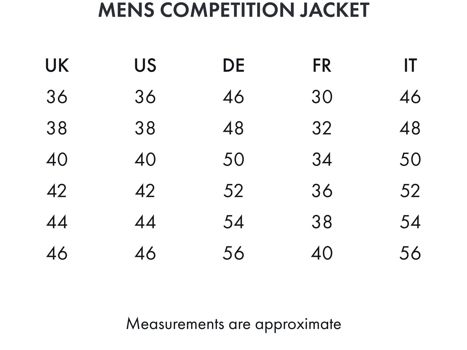 Enzo Men’s Competition Jacket - Black