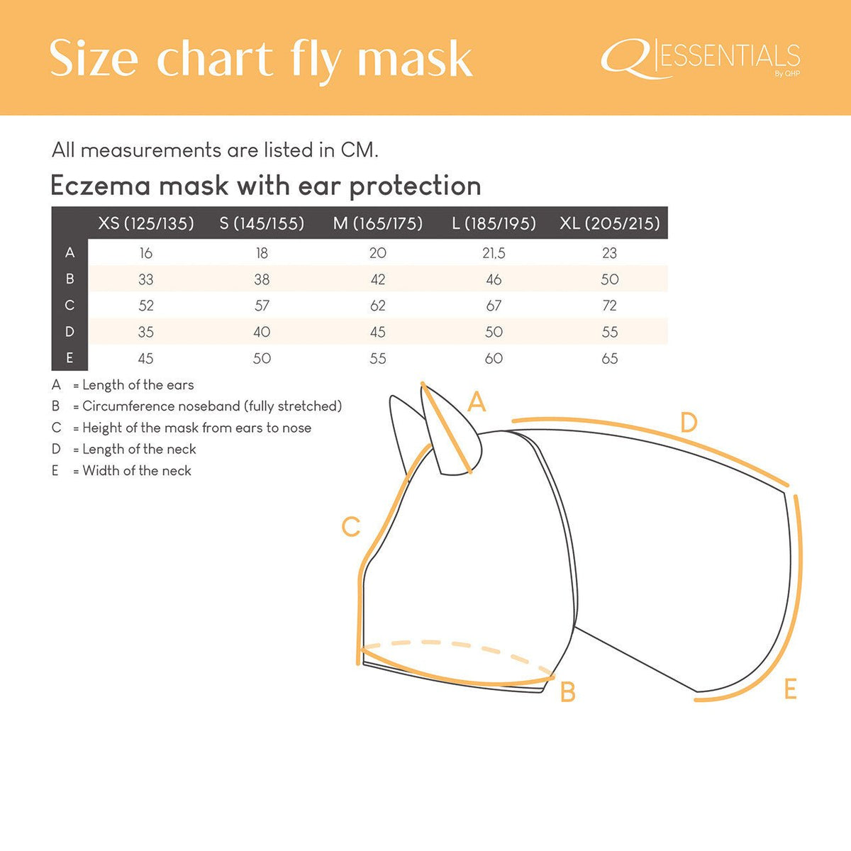 Eczema Mask with Ear Protection - Nags Essentials