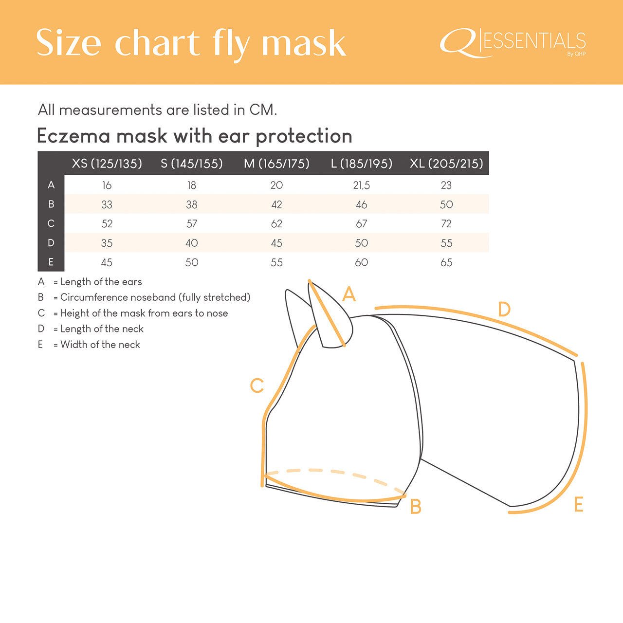 Eczema Mask with Ear Protection - Nags Essentials
