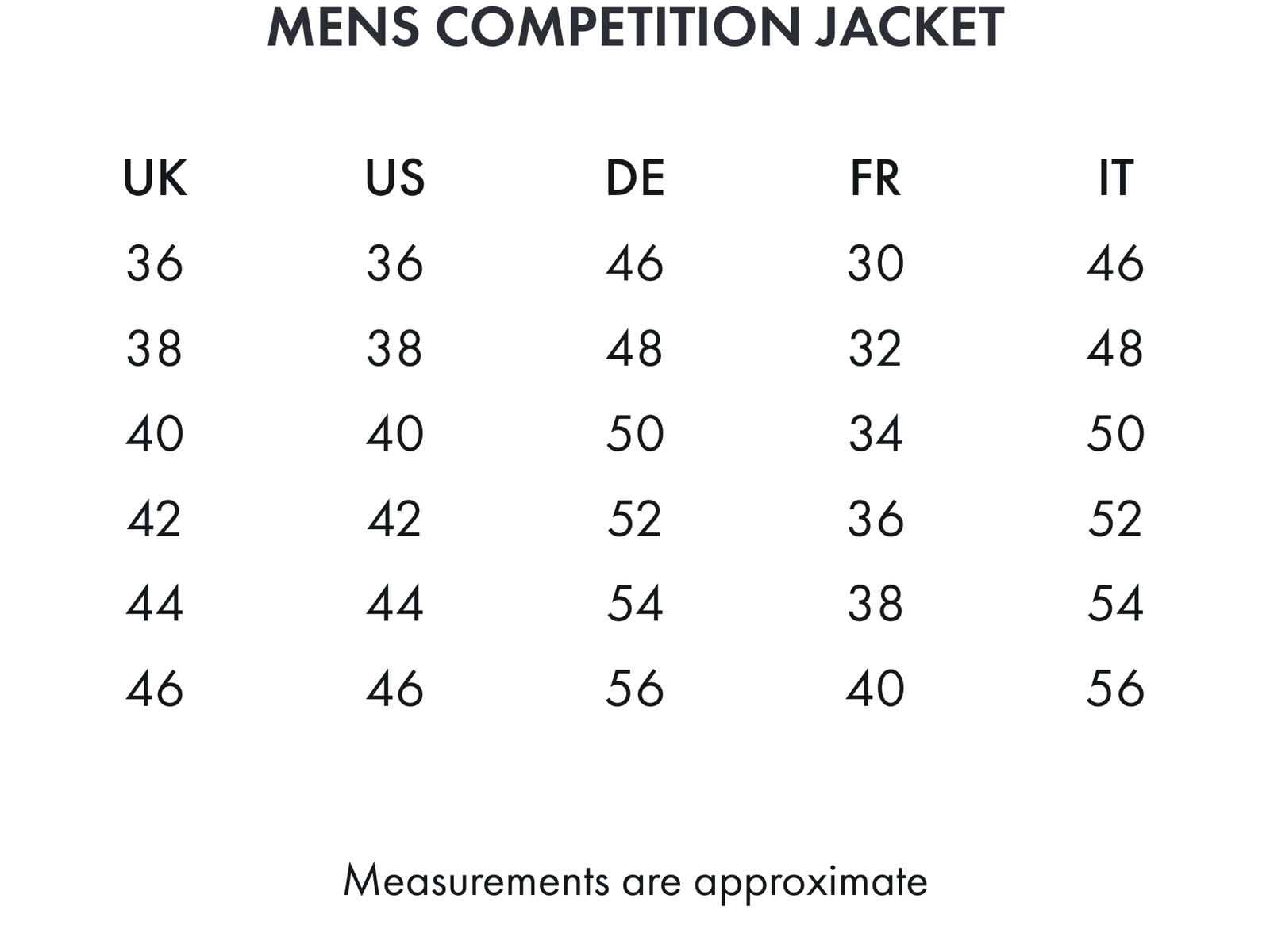 Enzo Men’s Competition Jacket - Black - Nags Essentials