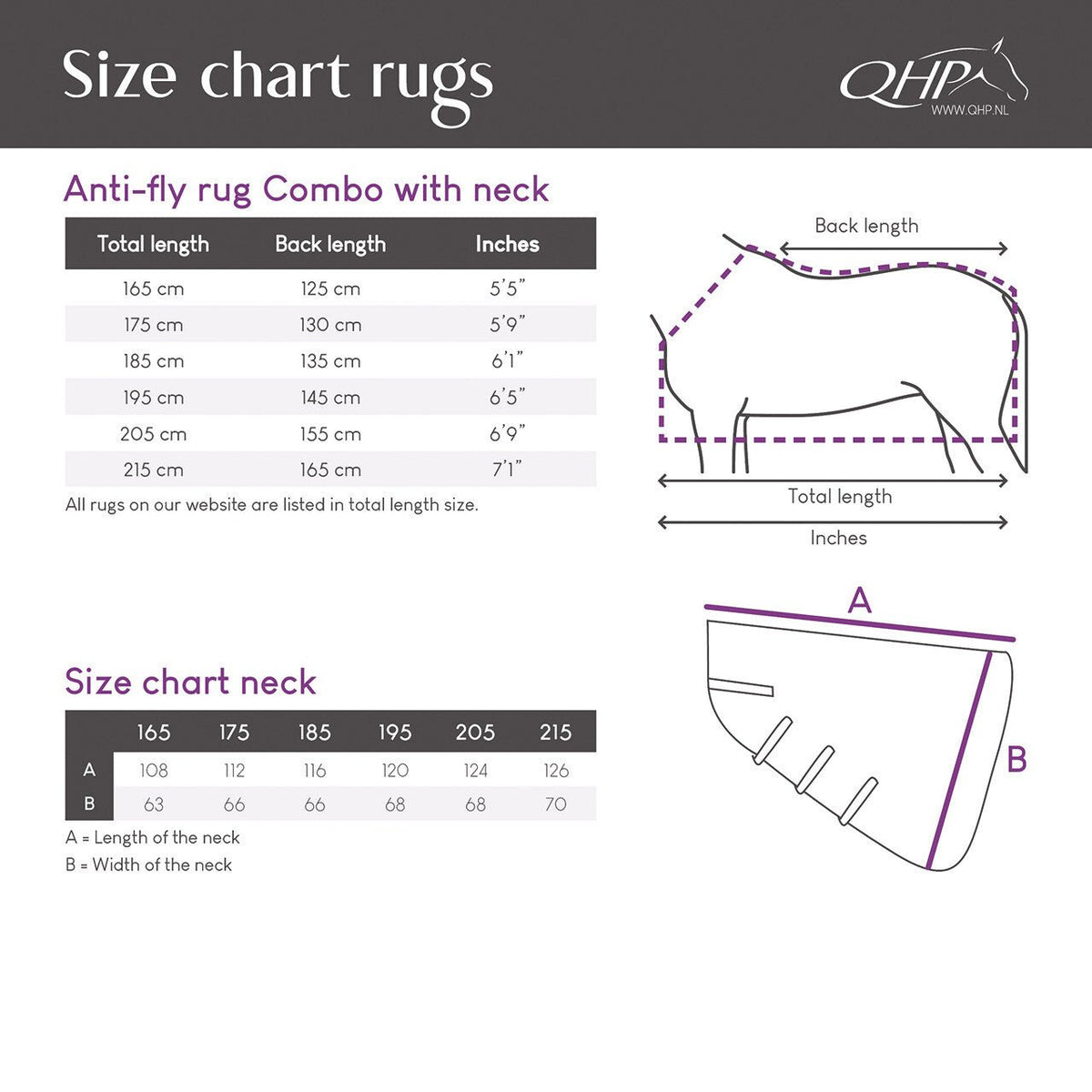 Fly rug Combo with neck - Nags Essentials