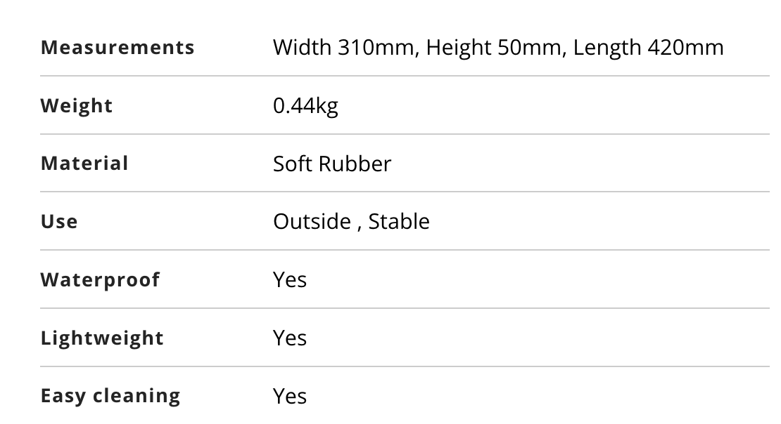 Kentucky Rubber Ball Wall and Lead Protector - Nags Essentials