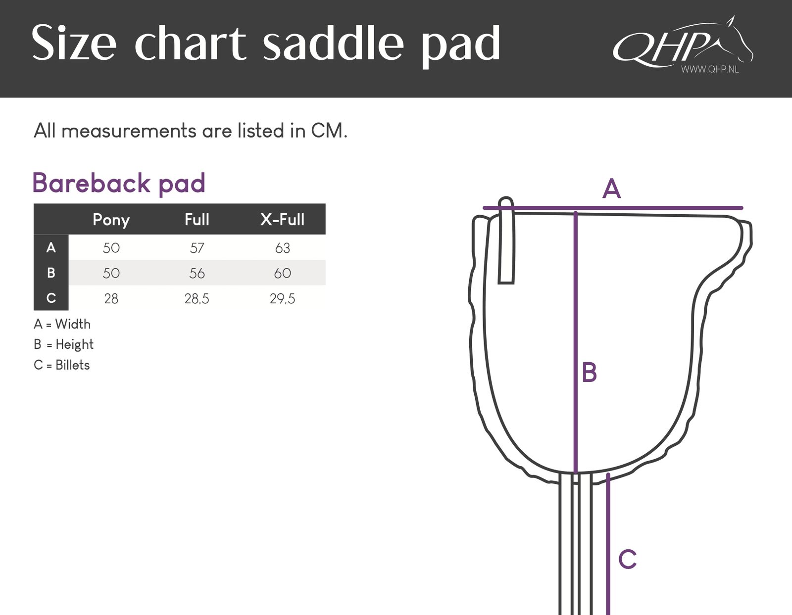 Ontario Bareback Pad - Nags Essentials