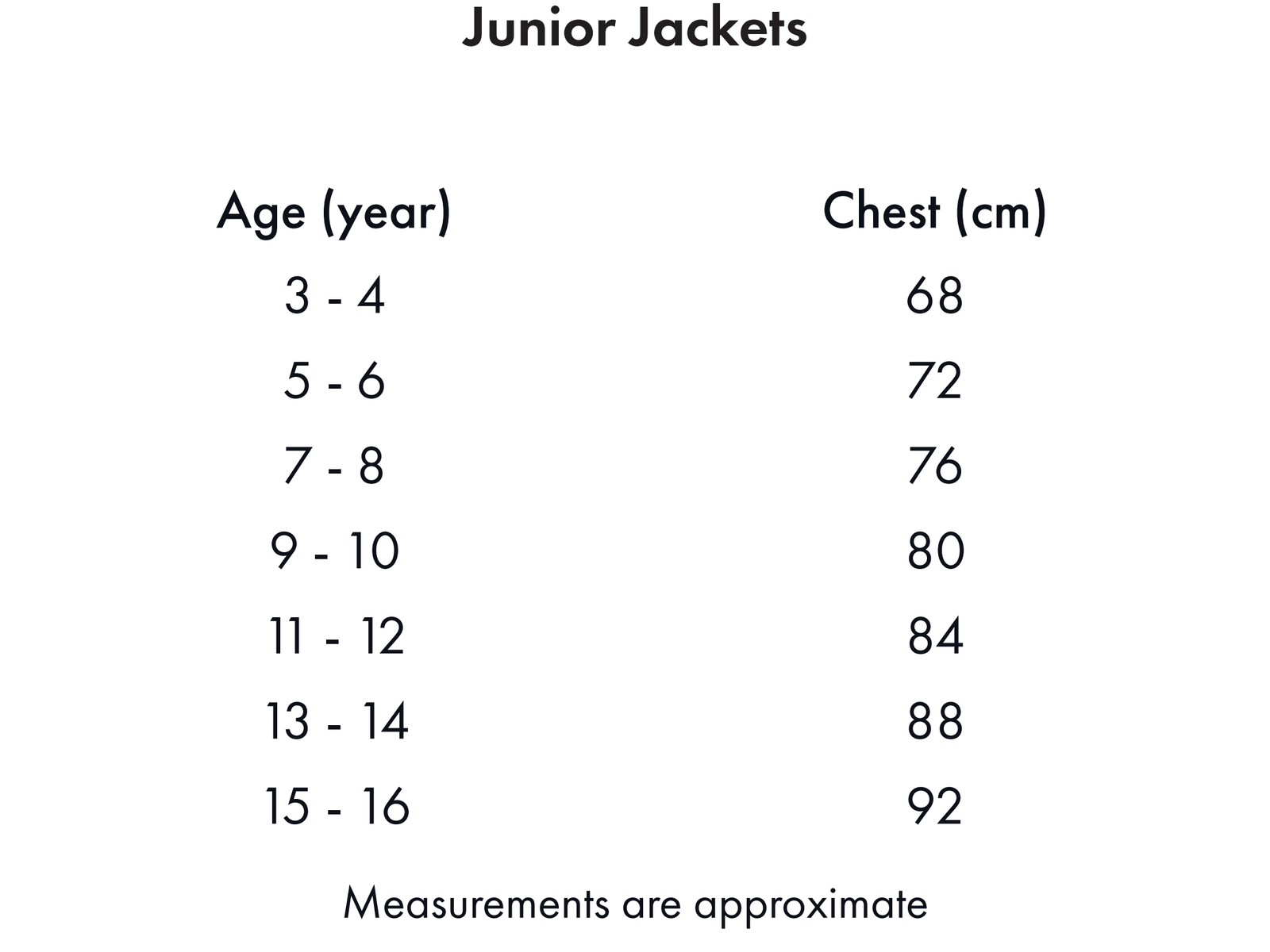 Premier Equine Junior Pro Rider Unisex Waterproof Riding Jacket - Nags Essentials