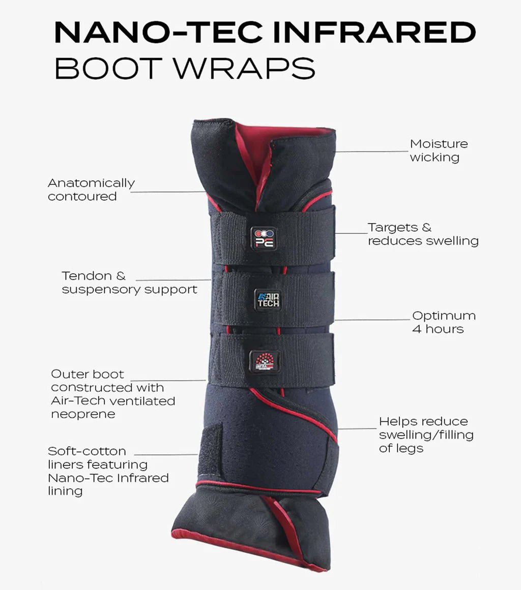 Premier Equine Nano-Tec Infrared Boot Wraps with Liners - Nags Essentials