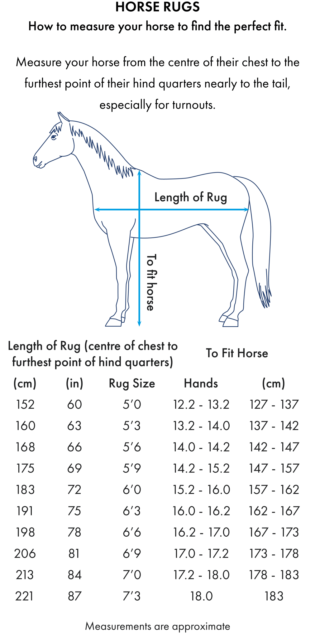 Premier Equine Titan Trio Complete 4 in 1 Turnout Rug - Navy - Nags Essentials