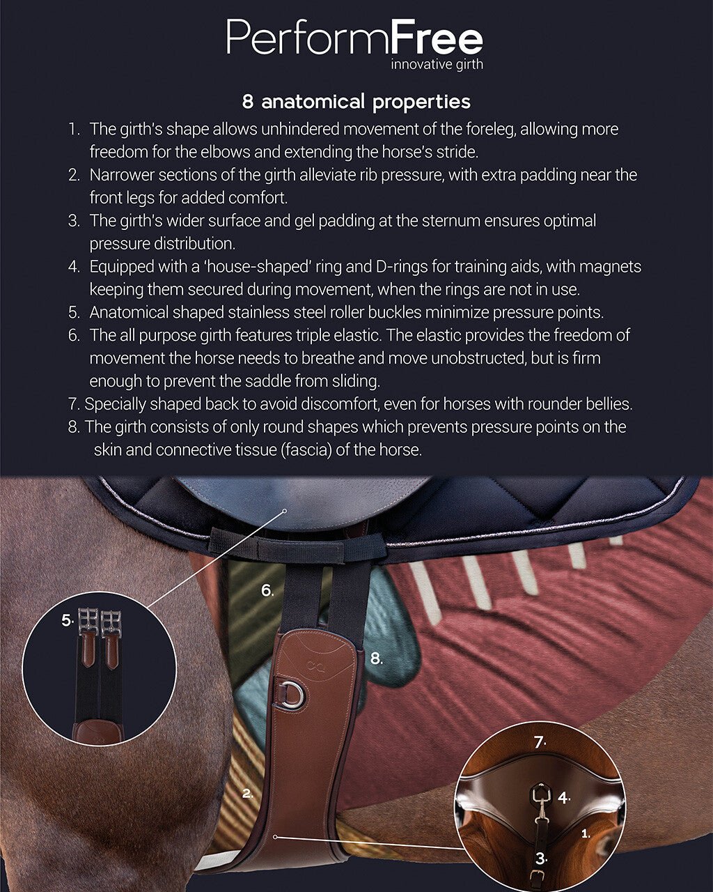 PresTeq PerformFree Girth - Nags Essentials