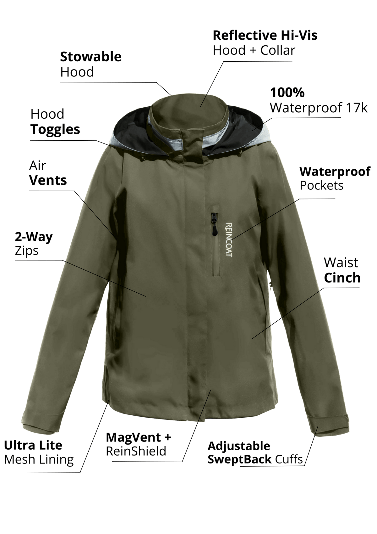 Reincoat Air Adult - Nags Essentials