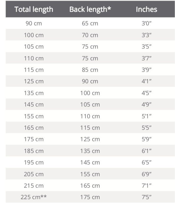 Start Nylon stable rug 150gr - Nags Essentials