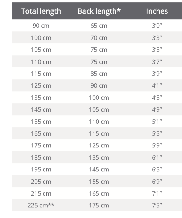 Falabella Stable Rug 200g - Nags Essentials