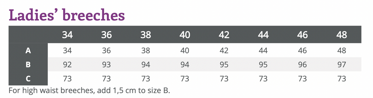 Eden Ladies Riding Tights - Nags Essentials