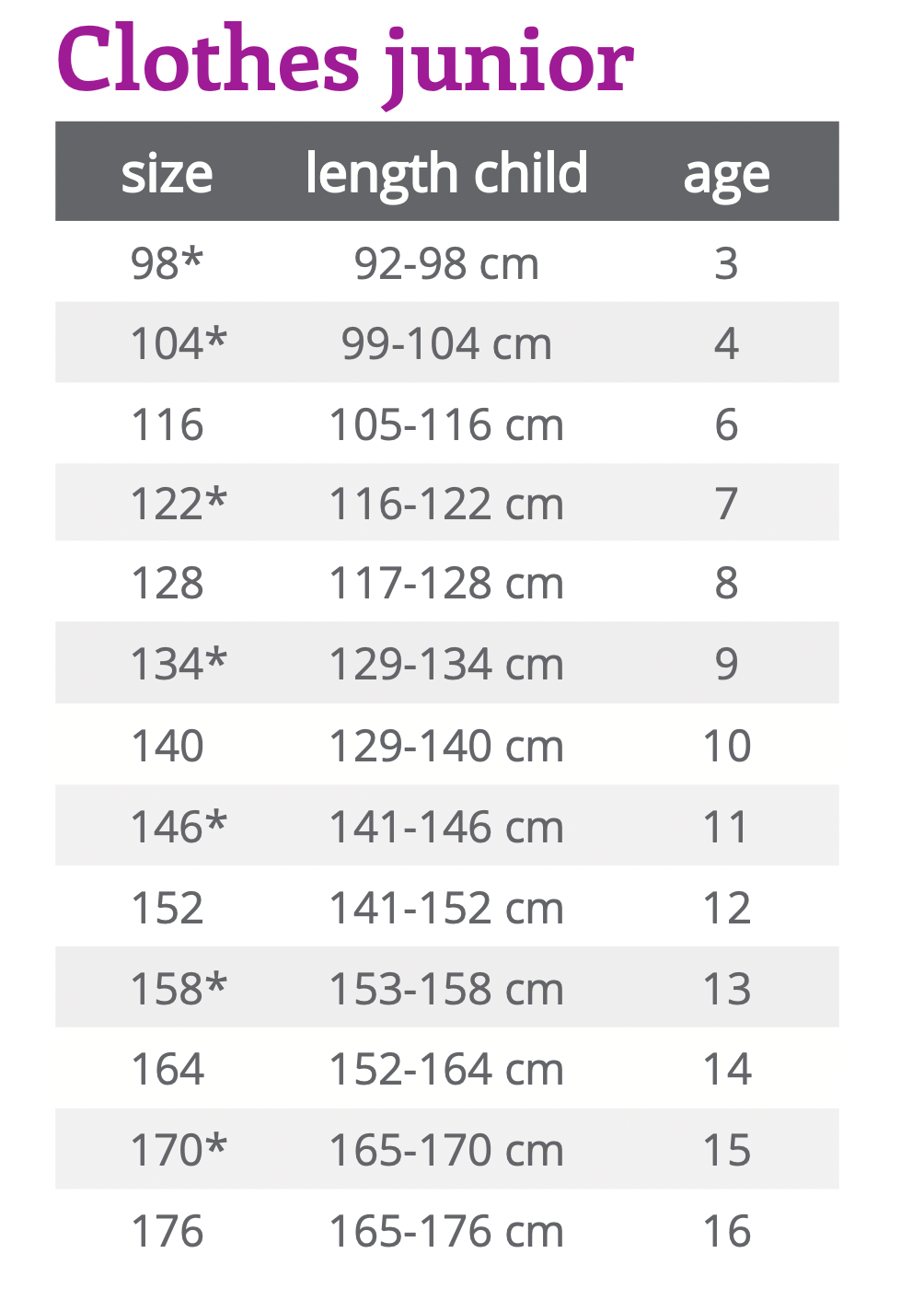 Childs Juliet Competition Jacket - Nags Essentials