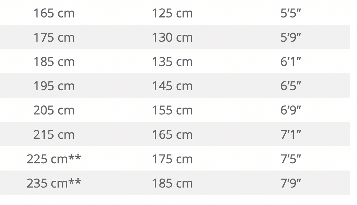 Walker Rug Waterproof 1200D 200g - Blue