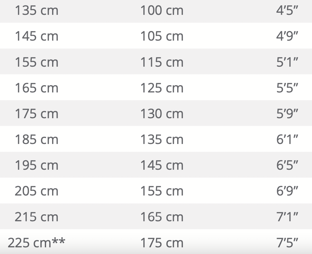 Rug combo set turnout-underrug-neck