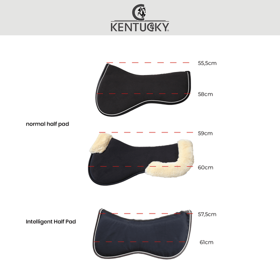 Kentucky Sheepskin Half Pad Anatomic Absorb - Nags Essentials