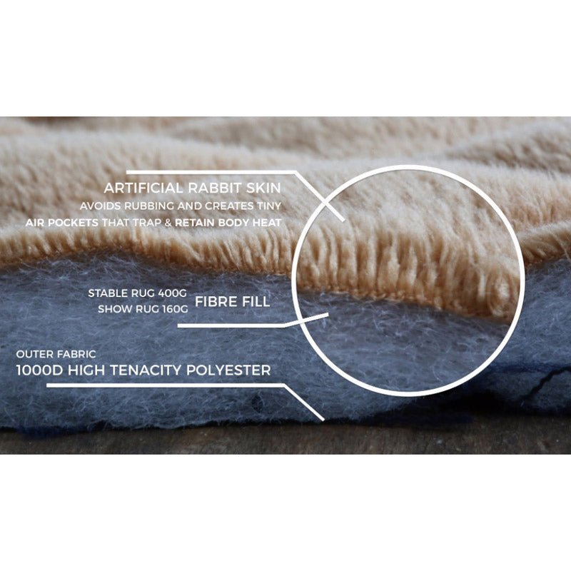 Kentucky Walker Rug - Nags Essentials