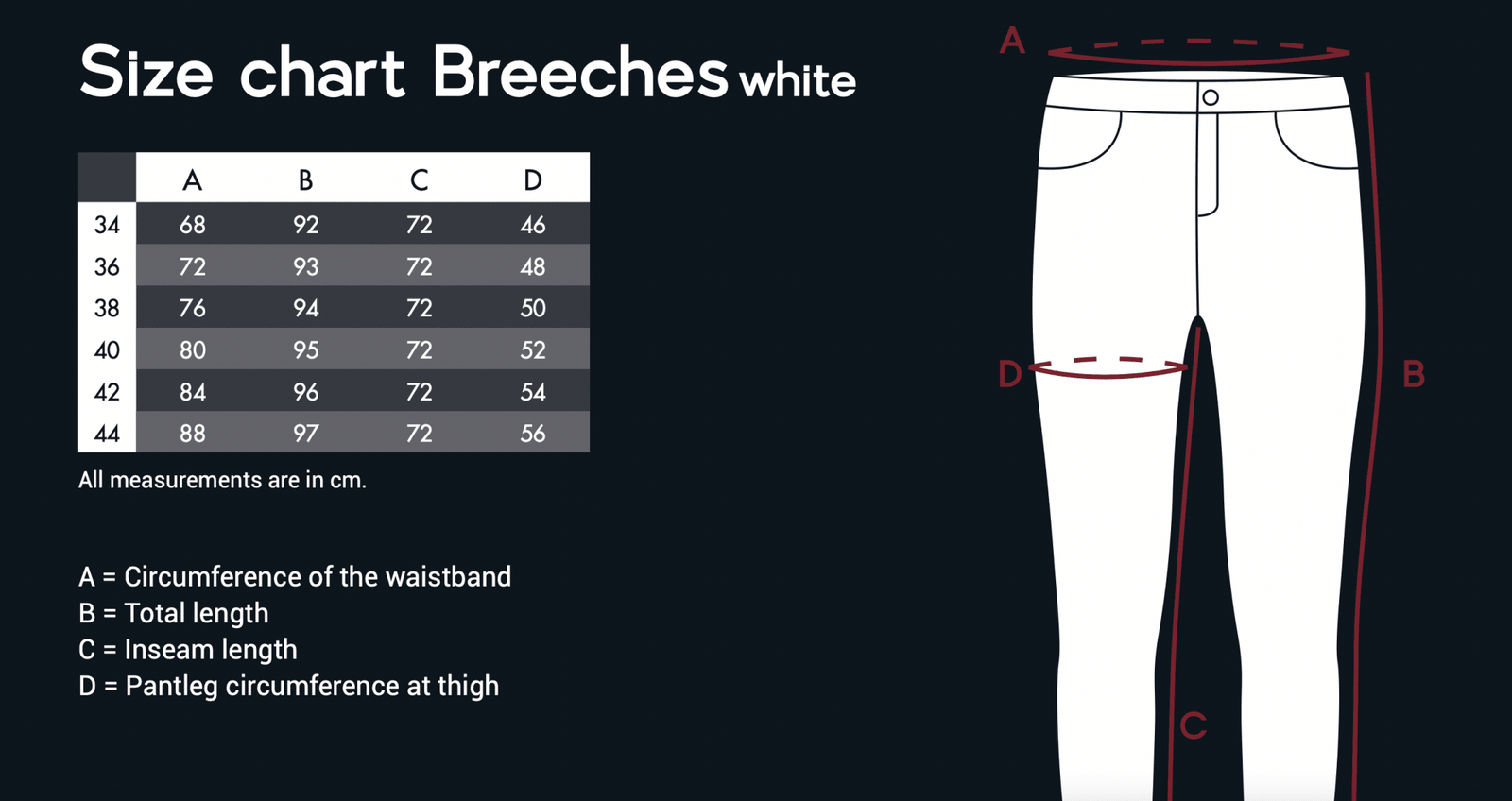 Presteq AmbitionFirst Full Grip Breeches - Nags Essentials